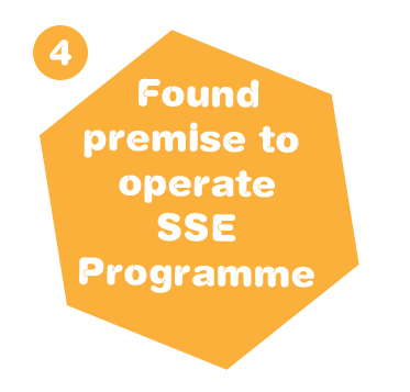 Found premise to operate SSE Programme